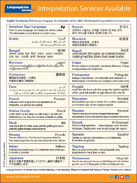 Language Identification Card